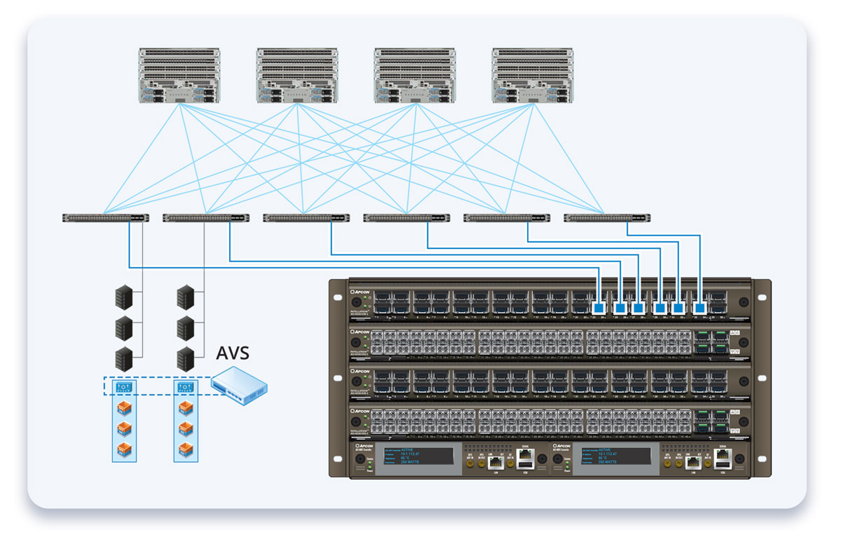 17050-Diagram---Cisco-ACI---Figure-5-4